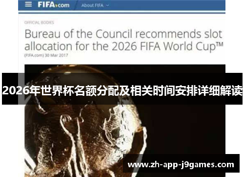 2026年世界杯名额分配及相关时间安排详细解读 2026年世界杯名额分配及相关时间安排详细解读