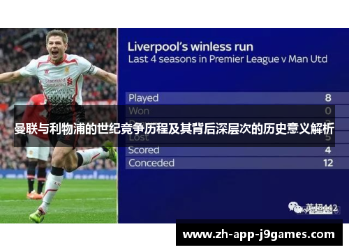 曼联与利物浦的世纪竞争历程及其背后深层次的历史意义解析
