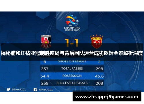 揭秘浦和红钻亚冠制胜密码与背后团队运营成功逻辑全景解析深度