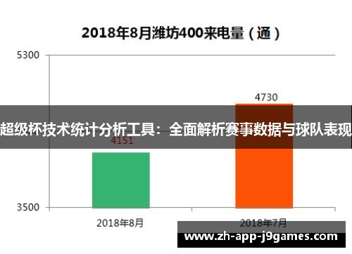 超级杯技术统计分析工具：全面解析赛事数据与球队表现