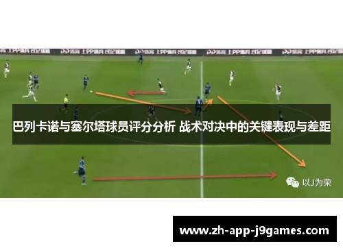 巴列卡诺与塞尔塔球员评分分析 战术对决中的关键表现与差距 巴列卡诺与塞尔塔球员评分分析 战术对决中的关键表现与差距