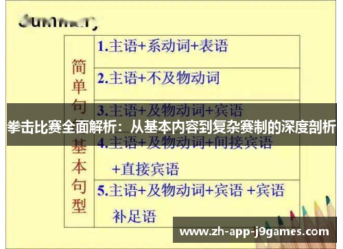 拳击比赛全面解析:从基本内容到复杂赛制的深度剖析 拳击比赛全面解析:从基本内容到复杂赛制的深度剖析