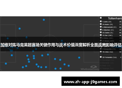 加维对阵马竞英超赛场关键作用与战术价值深度解析全面战局影响评估