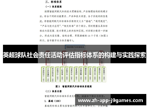 英超球队社会责任活动评估指标体系的构建与实践探索 英超球队社会责任活动评估指标体系的构建与实践探索
